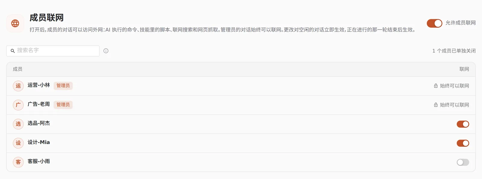 成员联网:每个成员一个开关